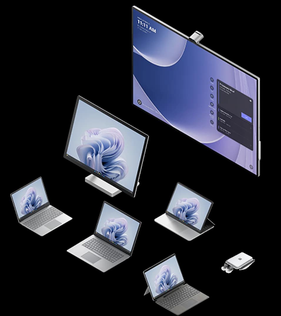 Supported devices